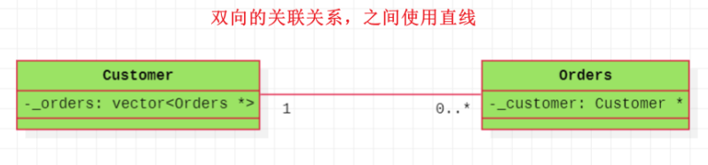 image-20231011223327739